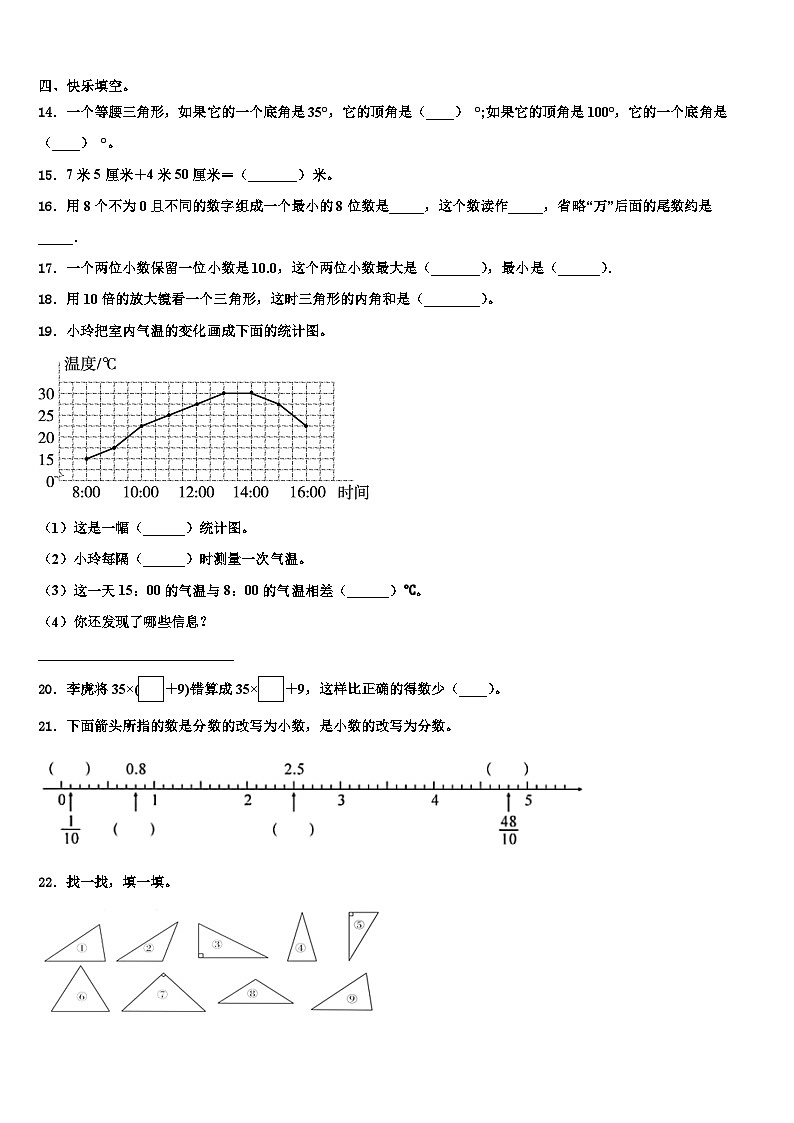 山东省菏泽市曹县2022-2023学年数学四年级第二学期期末达标检测试题含解析02