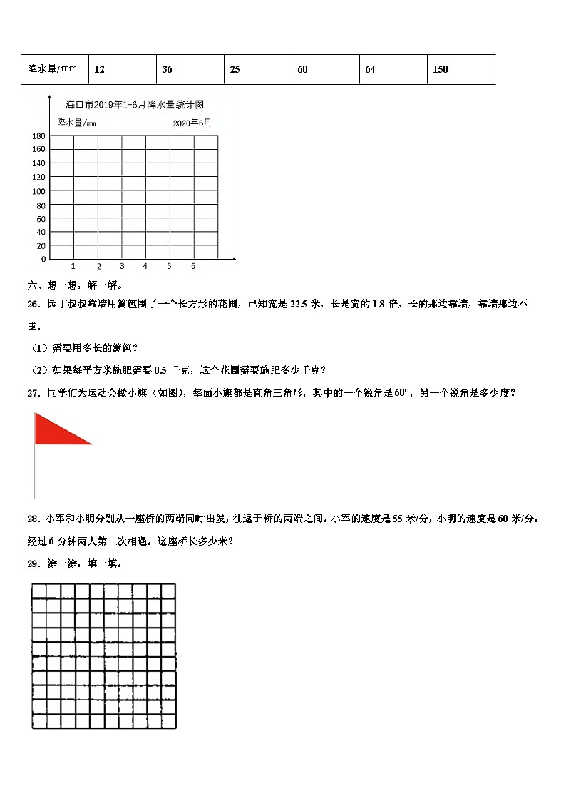 山东省菏泽市郓城县2023年四年级数学第二学期期末达标检测试题含解析第3页