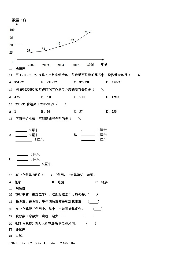 山东省青岛市黄岛区2023年数学四年级第二学期期末检测模拟试题含解析第2页
