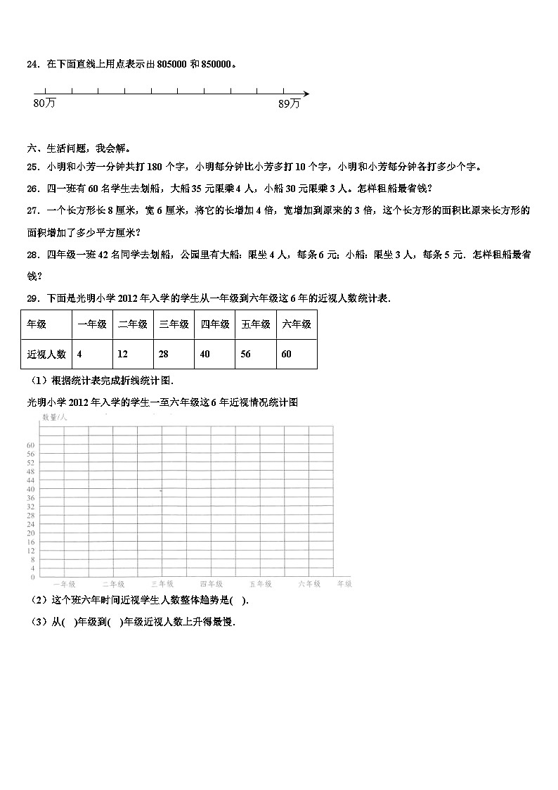 山东省淄博市张店区2022-2023学年数学四下期末联考试题含解析第3页