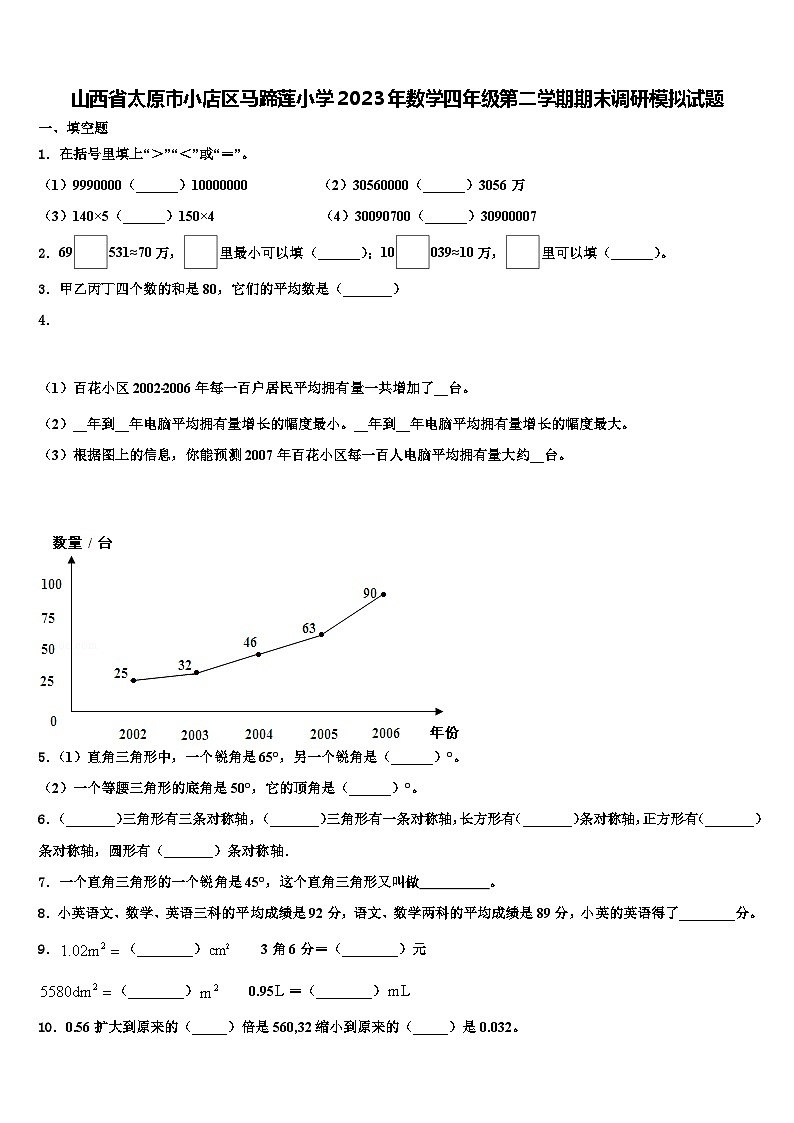 山西省太原市小店区马蹄莲小学2023年数学四年级第二学期期末调研模拟试题含解析01