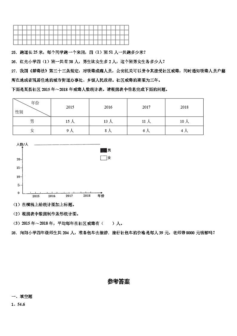 岳阳市岳阳县2022-2023学年数学四年级第二学期期末联考模拟试题含解析03