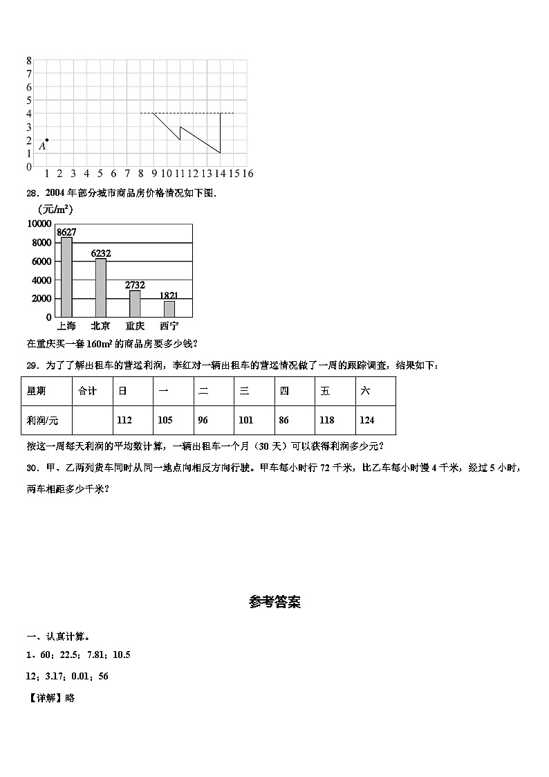 广东省揭阳市榕城区空港经济区2023年四年级数学第二学期期末复习检测试题含解析第3页