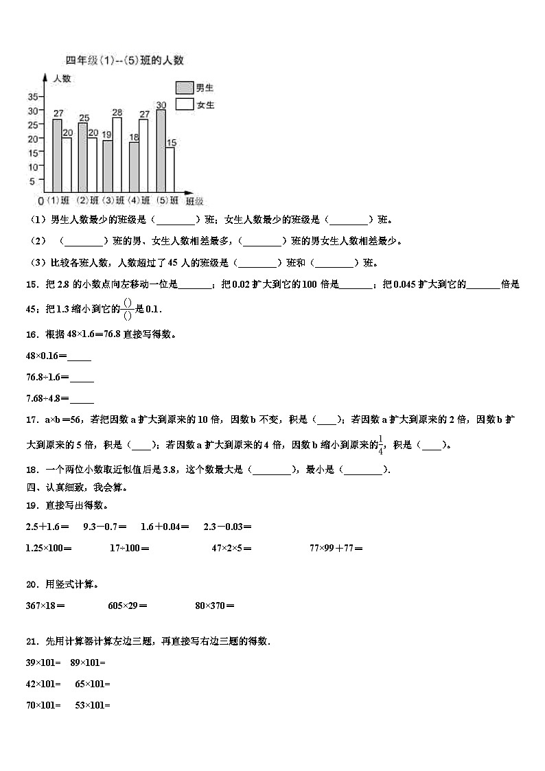 广东省深圳市福田区耀华小学2023年数学四下期末监测试题含解析02