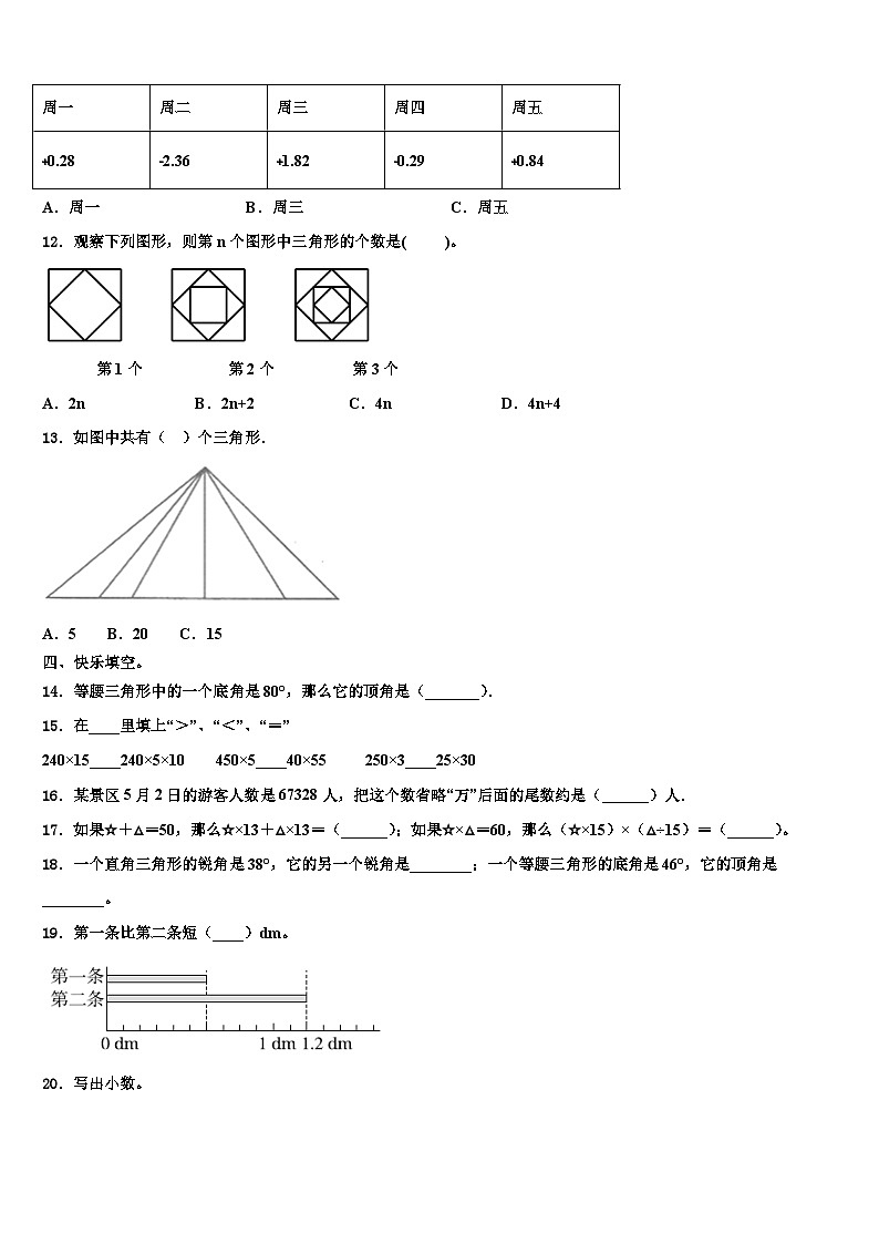 广东省湛江市2022-2023学年四年级数学第二学期期末经典模拟试题含解析第2页
