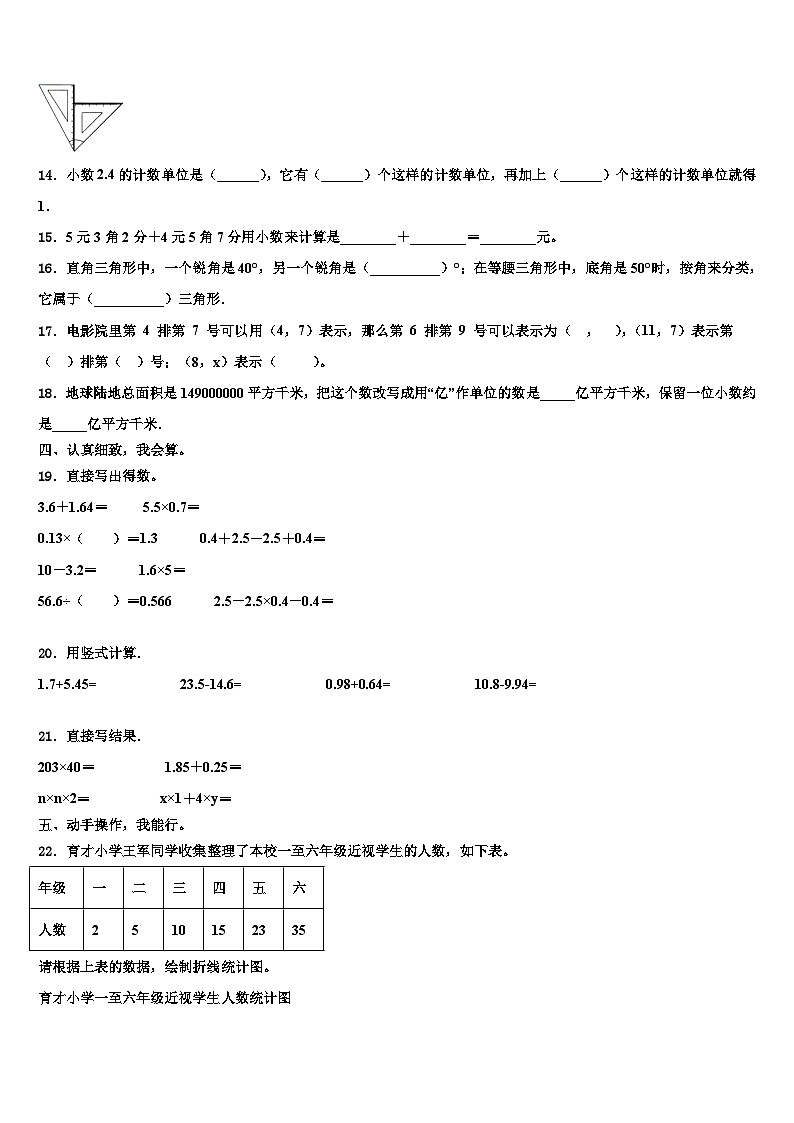 广州市番禺区2022-2023学年数学四下期末经典模拟试题含解析02