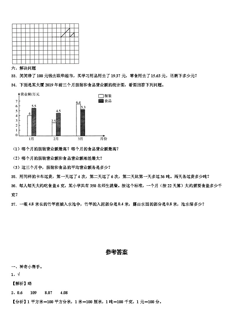 广西崇左市天等县2023年数学四下期末达标检测试题含解析03