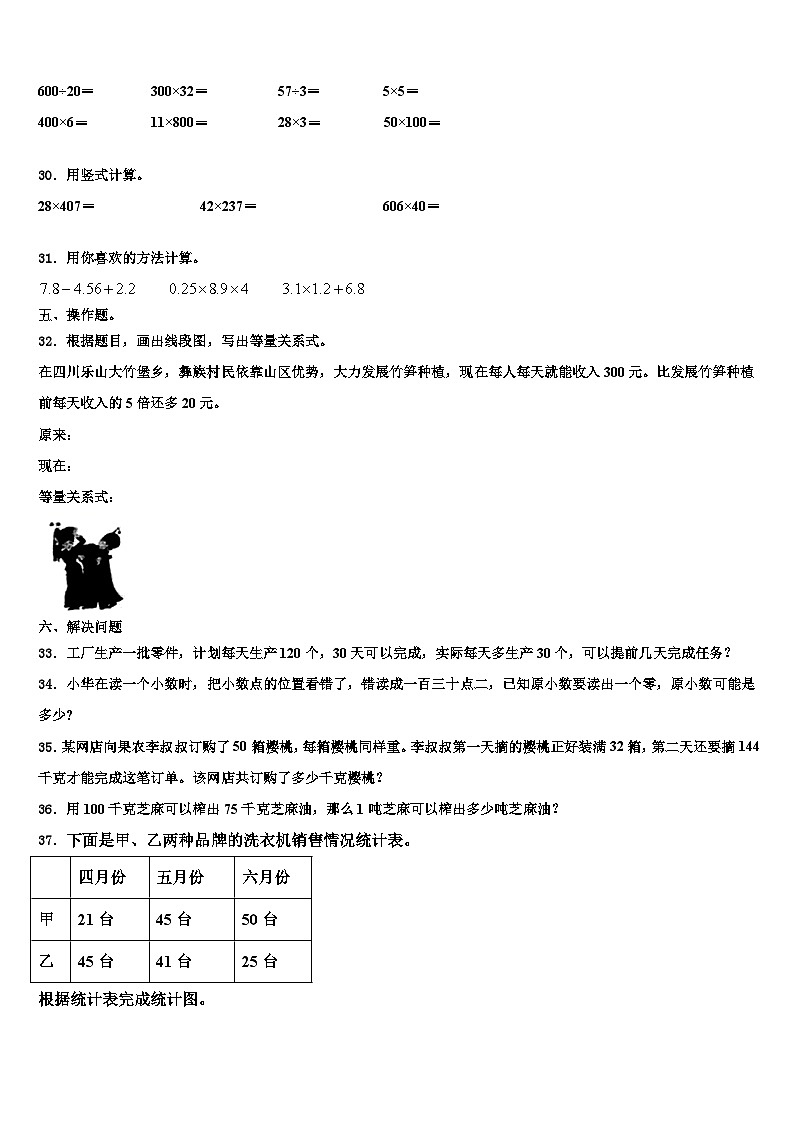 德宏傣族景颇族自治州瑞丽市2022-2023学年数学四年级第二学期期末质量检测模拟试题含解析03