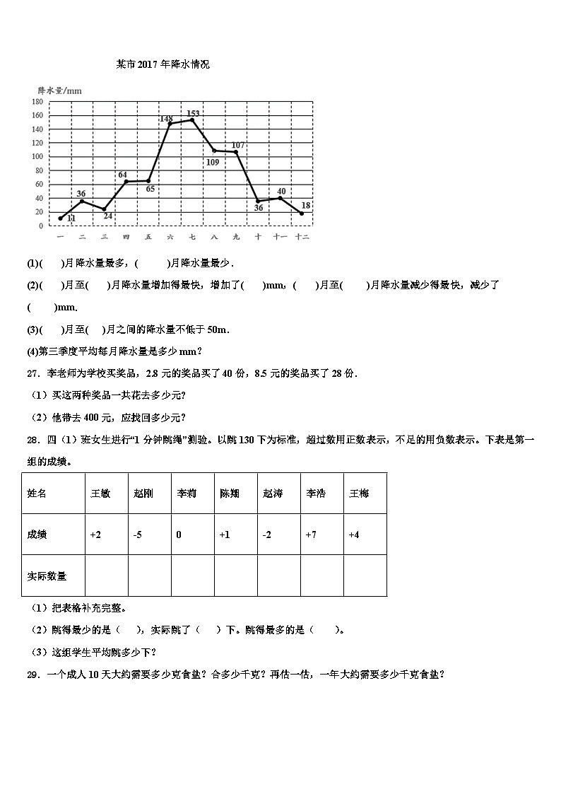 开封市鼓楼区2022-2023学年数学四年级第二学期期末调研模拟试题含解析第3页
