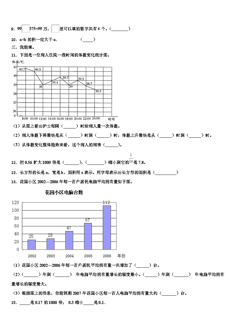 文山壮族苗族自治州麻栗坡县2023年数学四年级第二学期期末综合测试模拟试题含解析第2页