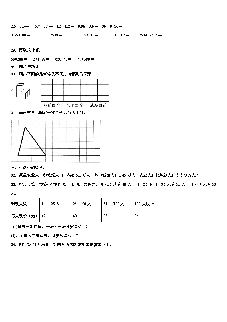 昌都地区芒康县2023年数学四年级第二学期期末联考模拟试题含解析第3页
