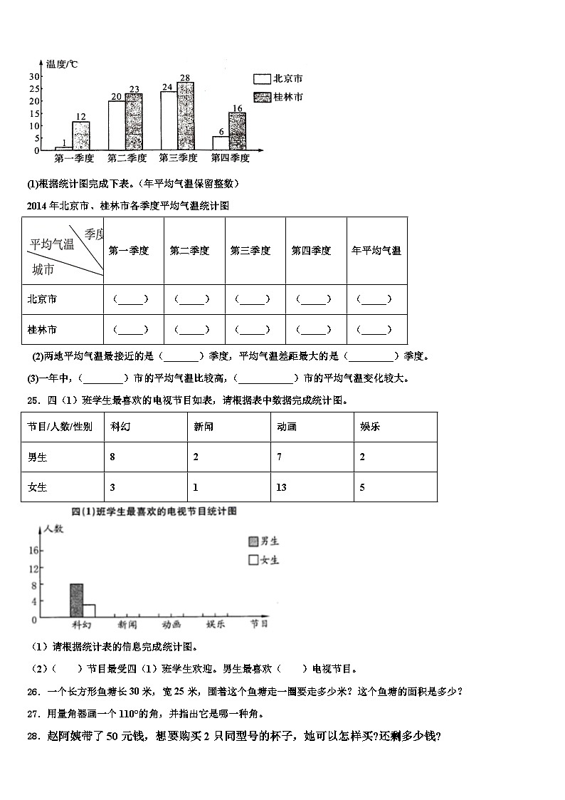 新疆维吾尔阿勒泰地区2022-2023学年四年级数学第二学期期末监测试题含解析03