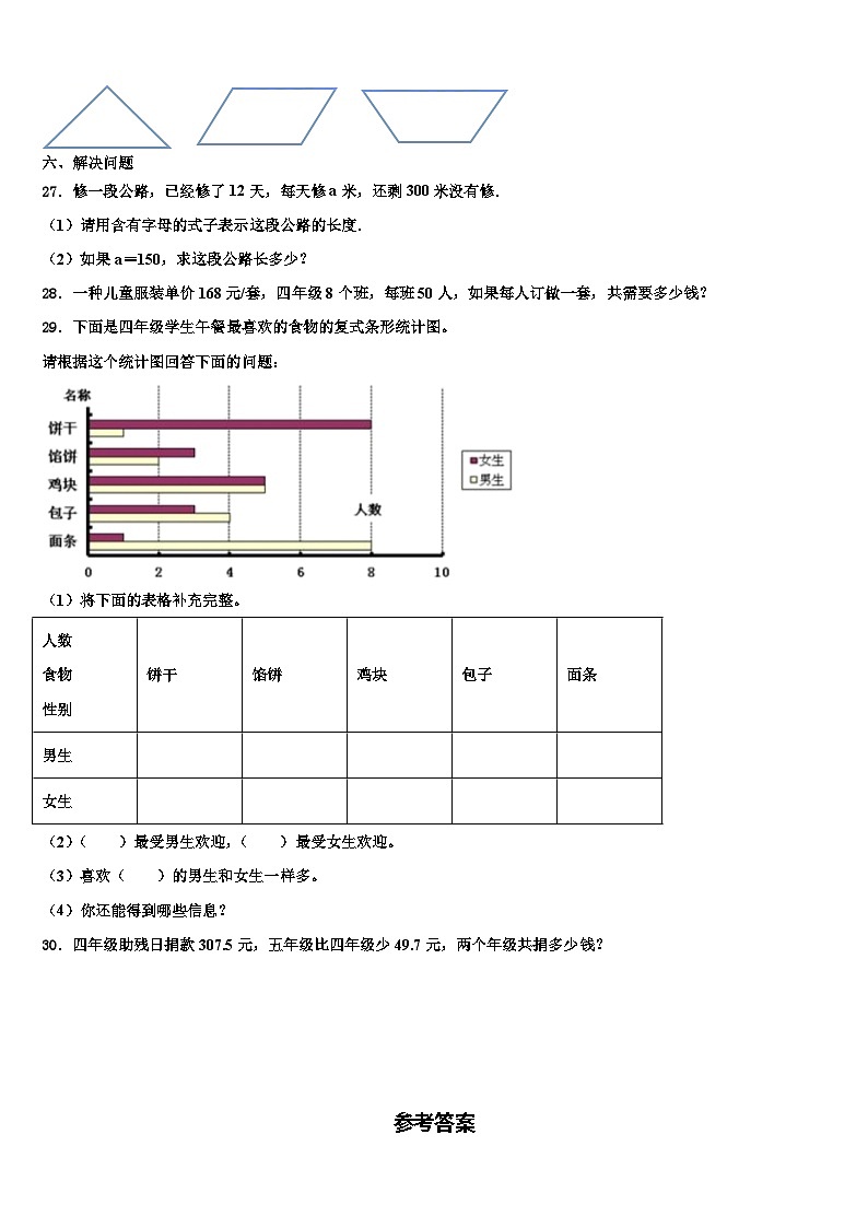 格尔木市2023年数学四下期末考试模拟试题含解析03