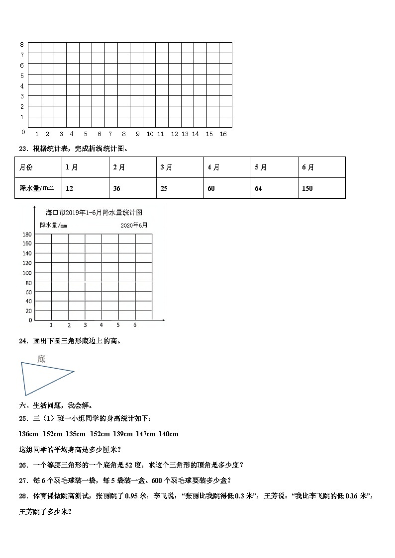曲阳县2022-2023学年数学四年级第二学期期末调研试题含解析03