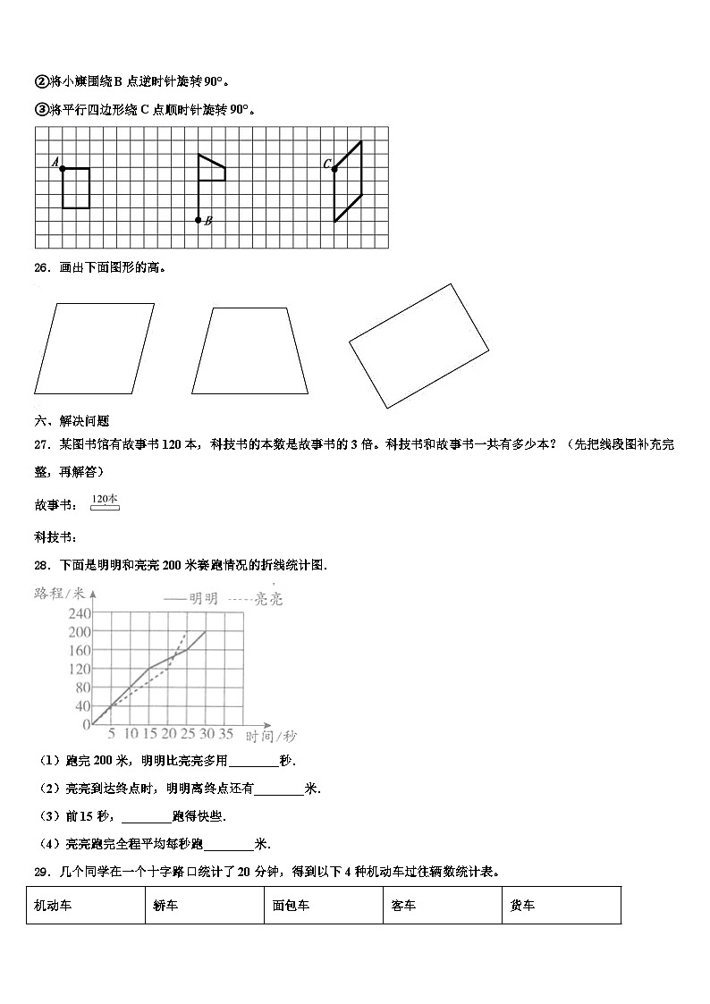 汉源县2023年数学四下期末综合测试模拟试题含解析03