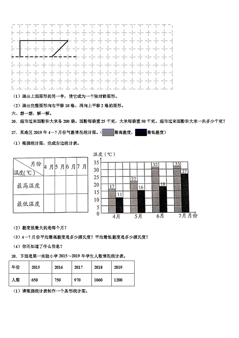 桐城市2022-2023学年数学四年级第二学期期末统考模拟试题含解析03