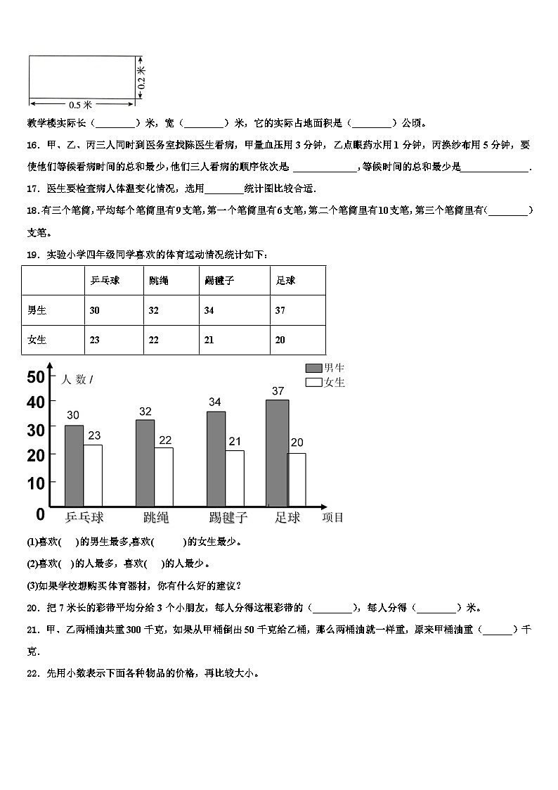 江苏省南京市白下区2022-2023学年数学四年级第二学期期末综合测试试题含解析第2页