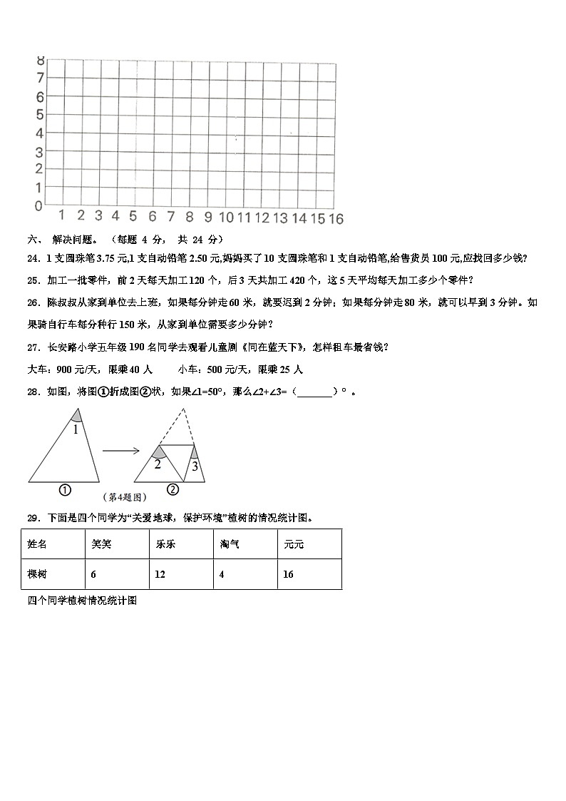 江苏省南通市海安市2022-2023学年四年级数学第二学期期末质量跟踪监视模拟试题含解析03