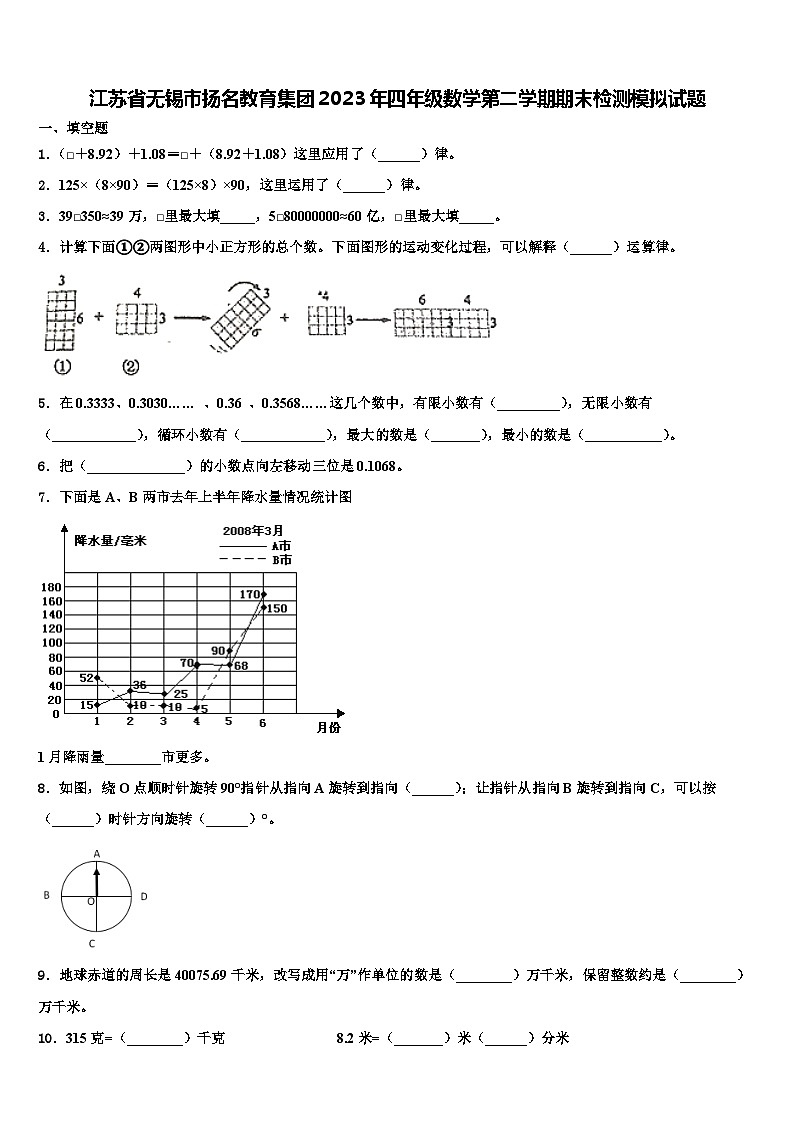 江苏省无锡市扬名教育集团2023年四年级数学第二学期期末检测模拟试题含解析01