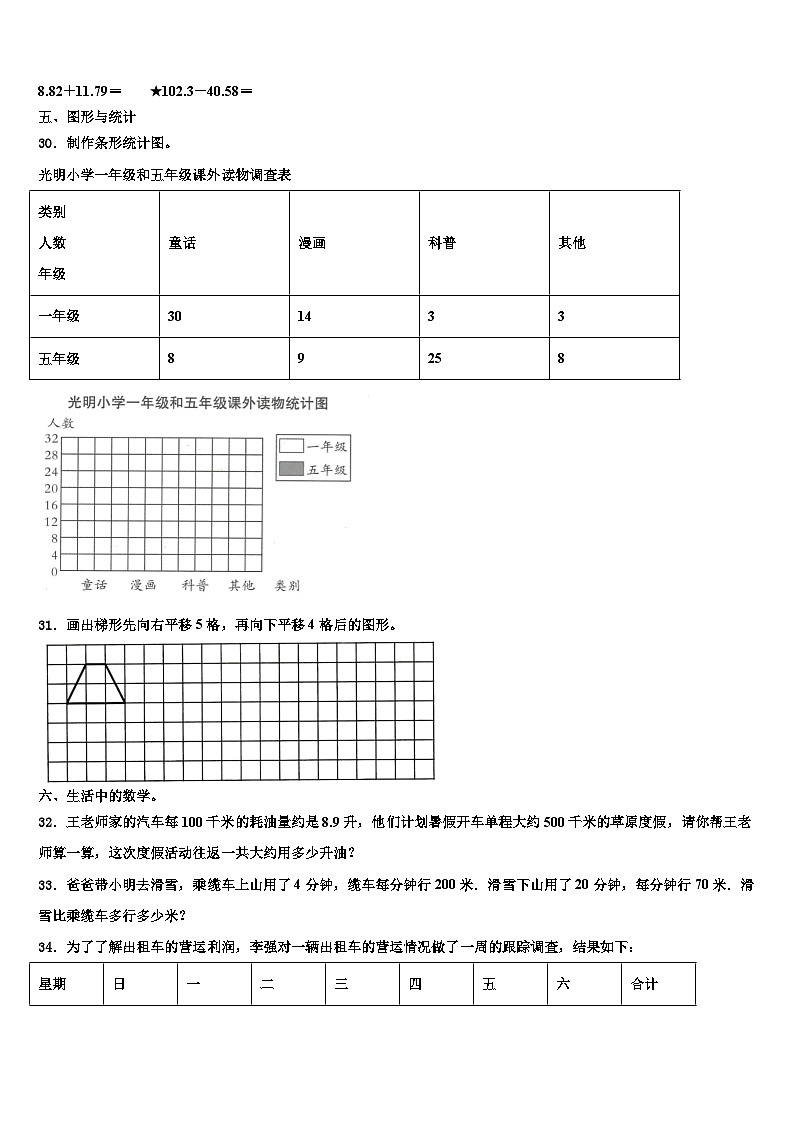 江苏省宿迁市2022-2023学年四年级数学第二学期期末教学质量检测模拟试题含解析03