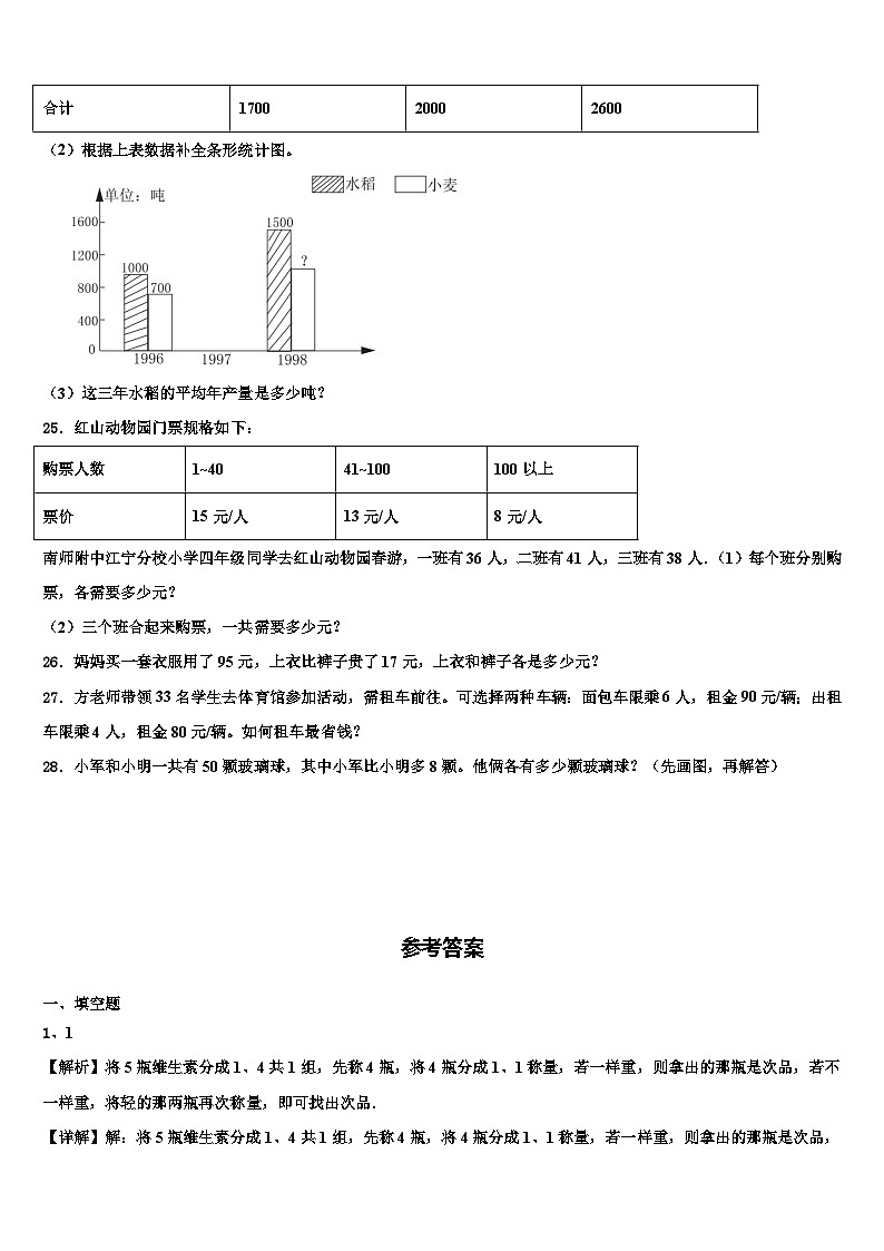 江苏连云港赣榆区2022-2023学年数学四下期末监测试题含解析第3页