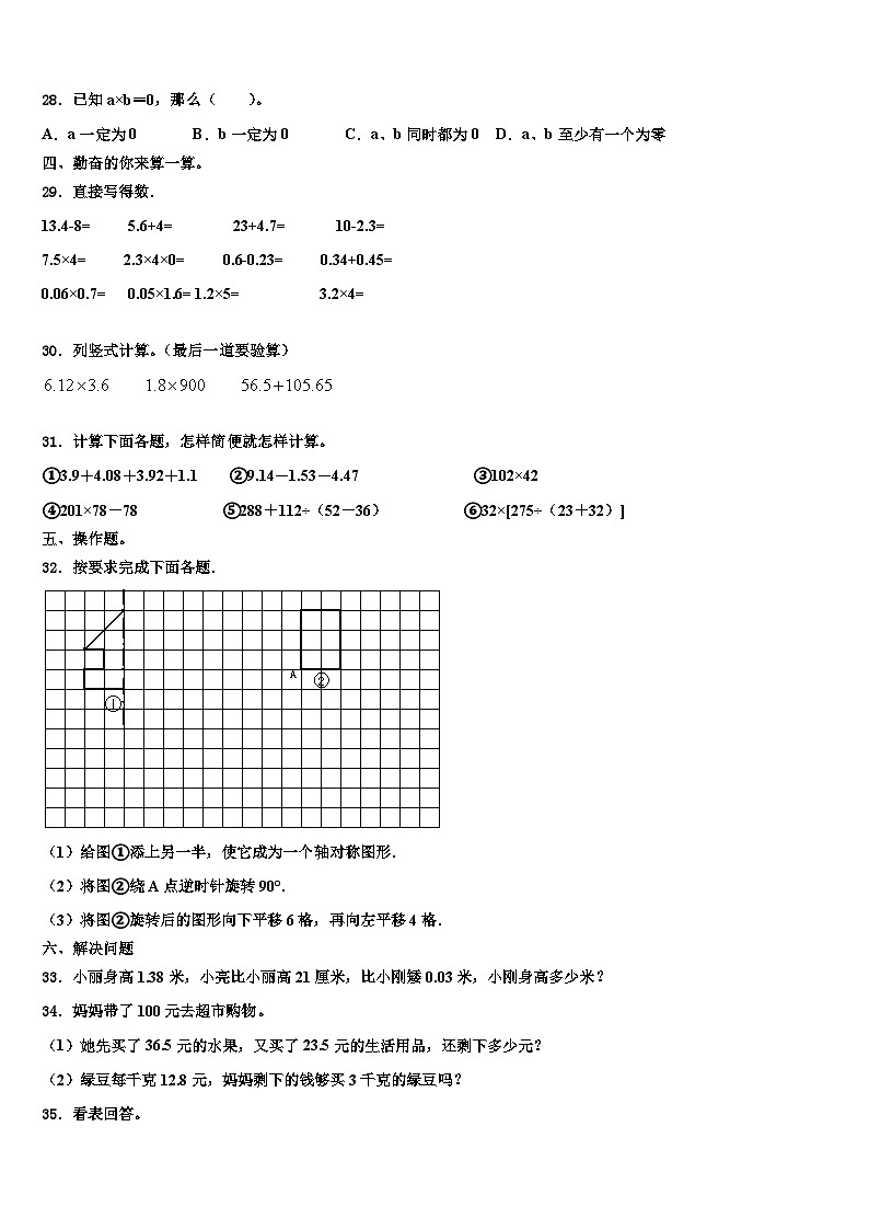 江苏省淮安市洪泽区2022-2023学年数学四年级第二学期期末监测试题含解析03
