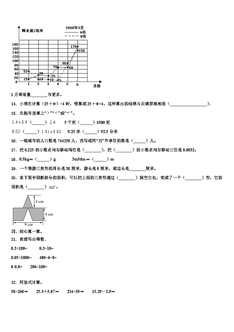 沧州市东光县2022-2023学年数学四下期末质量跟踪监视试题含解析第2页
