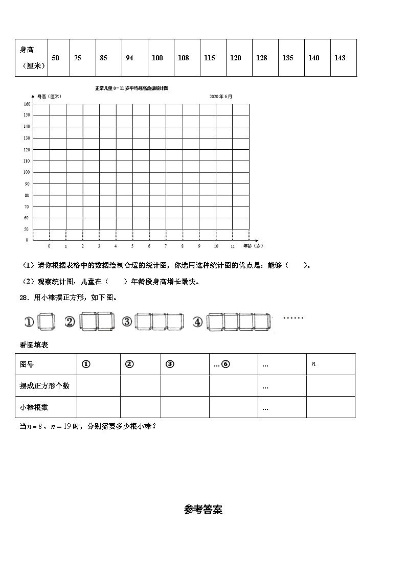 江门市2022-2023学年数学四年级第二学期期末达标检测试题含解析第3页