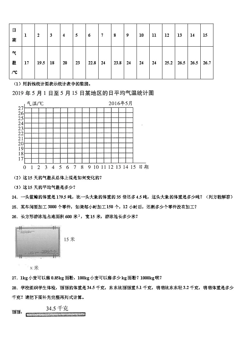 江西省赣州市南康区2022-2023学年四年级数学第二学期期末联考试题含解析第3页