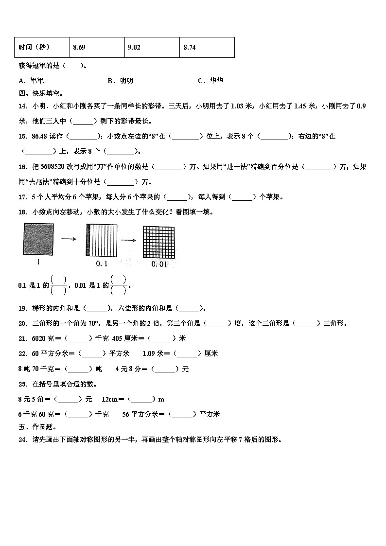 江西省九江市濂溪区2022-2023学年数学四下期末达标检测模拟试题含解析02