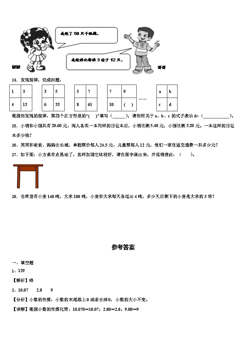 沅陵县2023年四年级数学第二学期期末学业水平测试模拟试题含解析03