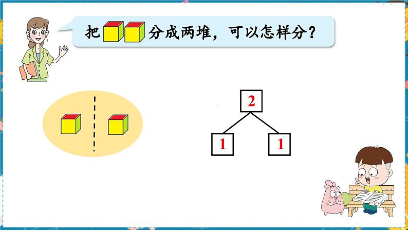 第3课时  5以内数的组成第7页