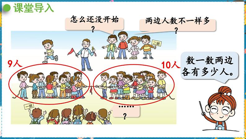 数学青岛一（上） 一  快乐的校园  信息窗4 PPT课件04