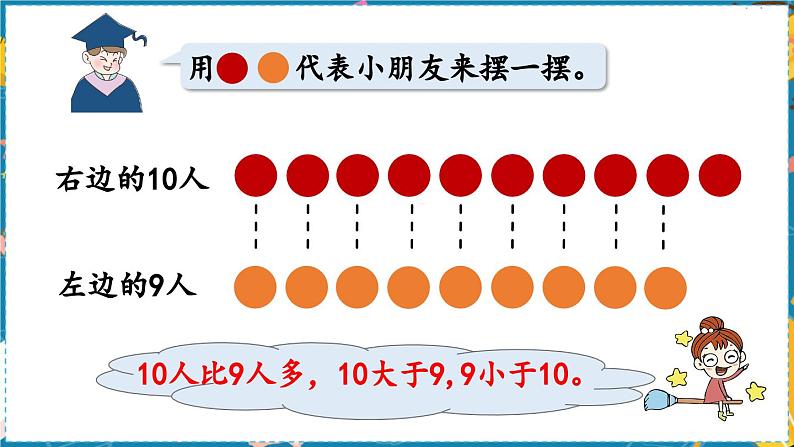 数学青岛一（上） 一  快乐的校园  信息窗4 PPT课件06