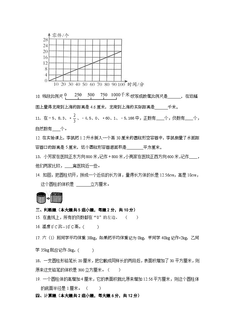 期末综合测试（试题）北京版六年级下册数学+第2页