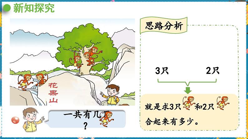 数学青岛一（上） 三  走进花果山 信息窗1   5以内的加法 PPT课件06