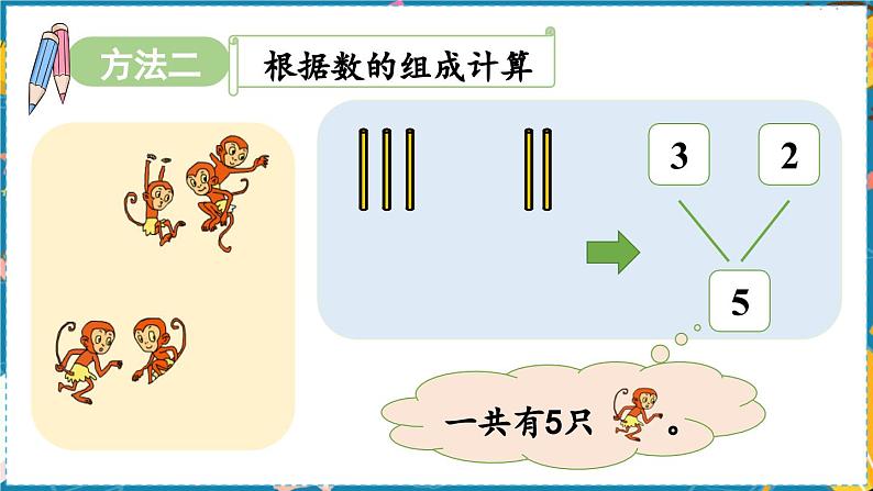 数学青岛一（上） 三  走进花果山 信息窗1   5以内的加法 PPT课件08