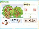 数学青岛一（上） 三  走进花果山 信息窗3   6、7的加法 PPT课件