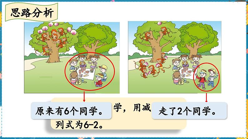 数学青岛一（上） 三  走进花果山 信息窗4   6、7减几 PPT课件第6页