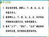 数学青岛一（上） 四  有趣的游戏 信息窗   认识上下、前后、左右 PPT课件