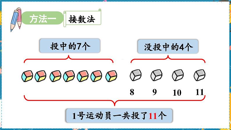 数学青岛一（上） 七  小小运动会 信息窗3   6、7加几及相应的几加7、6的进位加法 PPT课件06