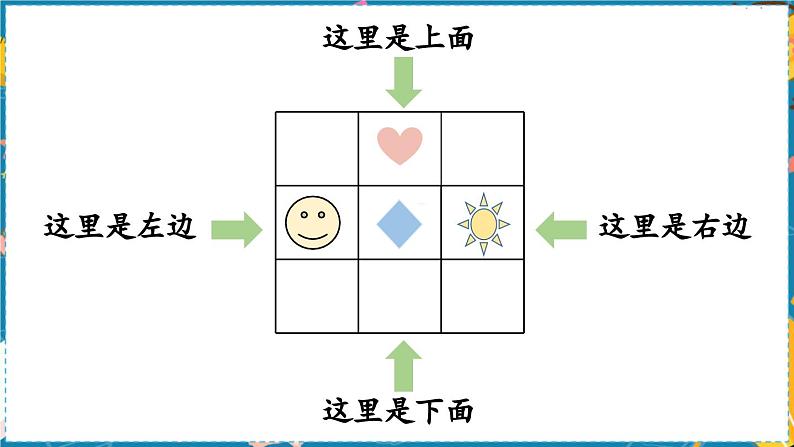 数学青岛一（上） 八  雪山乐园—总复习 领域二   空间与图形 PPT课件08