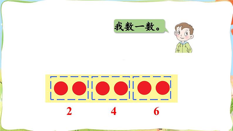 数学青岛二（上） 一看魔术 信息窗1　求相同加数的和 PPT课件07