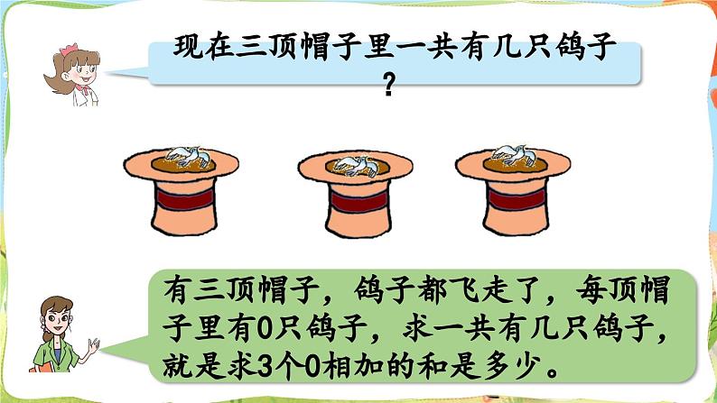 数学青岛二（上） 一看魔术 信息窗3   有关1和0的乘法 PPT课件08