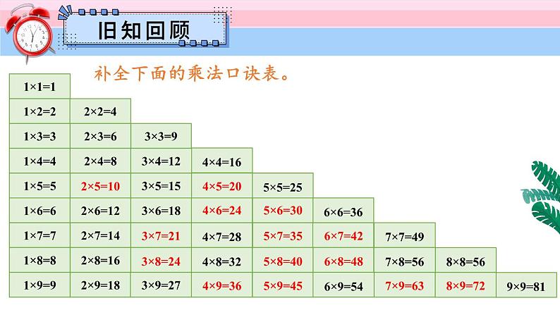 数学冀教三上 第2单元 2.1 整十、整百数乘一位数的口算 PPT课件+教案+习题02