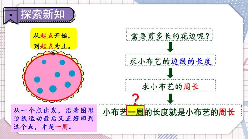 数学冀教三上 第6单元 6.1 周长 PPT课件+教案+习题04