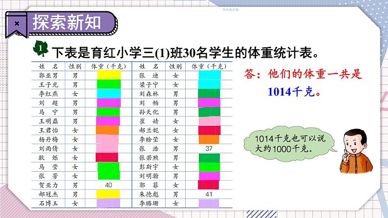 数学冀教三上 第7单元 7.1 认识吨 PPT课件+教案+习题06