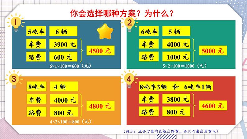 数学冀教三上 第7单元 运输方案 PPT课件+教案+习题08