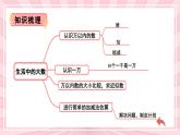 数学冀教三上 整理与评价9.1 数与代数 PPT课件+习题