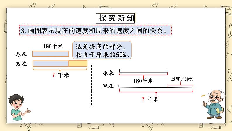 北师大六上7.21《百分数的应用（二）》课件+教学设计07
